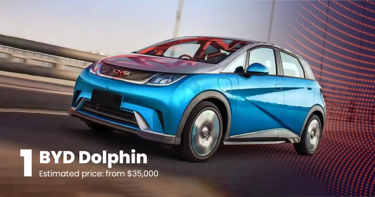 Electric Vehicles Things to Consider Before Switching to an EV